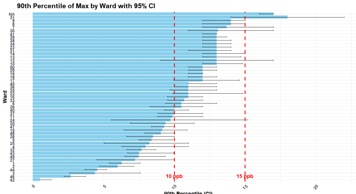 Feature Correlation Matrix showing relationships between property characteristics